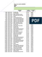 Report Service Level To Customer - Periode 202206