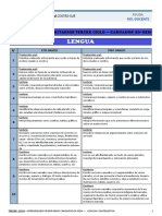 Tercer Ciclo - Aprendizajes Prioritarios Lengua y Matemática - Gem