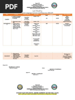 Lac Plan in Early Language Literacy and Numeracy (ELLN)
