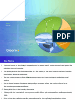 Zinc Coating Process