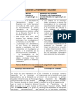 Psicología en Latinoamérica y Colombia