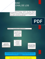 1ra Diapositiva COMUNIDAD INTERNACIONAL DE ESTADOS