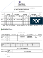 Summary of Gwa/Mps, Failures and Least Learned Competencies in Tle-Ict-Css8 For Fourth Quarter