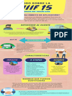 NIIF 15 - Infografía