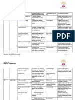 Taurian Curriculum Framework Grade 12 CHEMISTRY