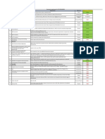 ESR - Hazard Analysis