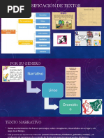 Clasificación de Textos