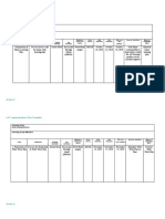 Annex A. LAC Implementation Plan Template: Learning Goals (Skills/Competencies Learning Group Members