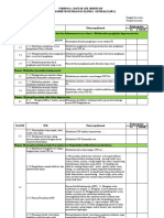 Form 04A Daftar Cek Observasi Asesmen Kompetensi Paket PK I