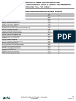 Edital #50 - Anexo II Resultado Final - PCD - Área Assistencial 03