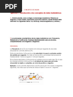 Trabajo de Red Inhalambrica