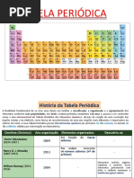 4-Tabela Periódica