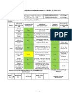 ANEXO 04 Analisis de Riezgo