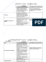 Planificacion de Naturales 4to .. 013