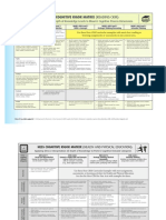 Hess Cognitive Rigor Matrix (Reading CRM)