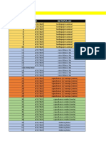 Lista de Costos de Materiales