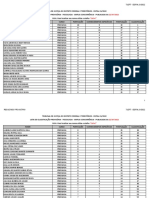 Lista de Classificação Provisória - Psicologia - Ampla Concorrência