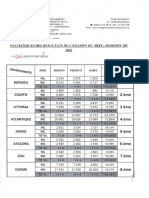 Deliberation Bepc Ok PDF