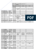 b5ffdc Relacion de Becados 2011-I Integrales