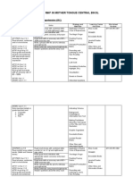 LRP - Lesson Map - Central Bikol - Selection Reading Comprehension