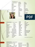 4ta Sesión - Vocabulario