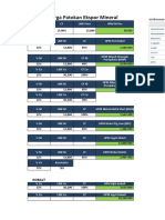 ##Formula Harga Patokan Mineral