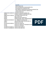 Amostra Lista de Empresas de Saúde (Serviços e Equipamentos)