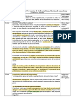 Agenda Educando en Familia - Prevención de La Violencia Sexual en Las Familias