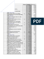 Act N1 Listado de Inventario Caso