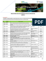 Resultados Finales Perfil Innovacion