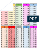 Tabel Perkalian 11-20