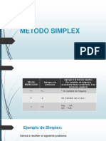 Método Simplex