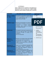 Actividad 2. Anexos A Presentar en Las Facturas de Cobro Sobre Prestaciones de Servicio