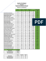 Grade 6 All Numerates Final