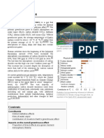 Greenhouse Gas: Constituents