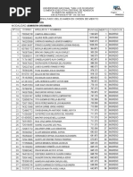 UNICA Admision 2022 - Resultados Ciencias de La Salud