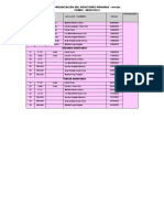 Organización Del Monitoreo Primaria