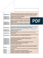 Analisis de Tiempo Proyectos