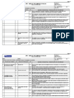 APR 047 - Lubrificação de Peças e Segregação Dos Materiais Rev01