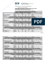 Anexo Ed Result 1 Oport Enare 2021 Multi