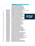 Daftar Kelompok Template 4