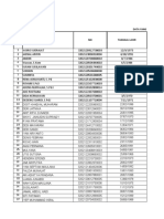 Format Pelaksanaan Rapid Test Covid-19 Kecamatan Nagrak Data Yang Di Rapid Test 3 Komisioner Panwascam PKD Dan Ptps NO Nama NIK Tanggal Lahir