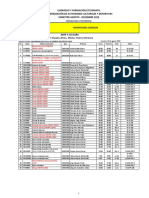 Programación Profesional Prepa AD2022