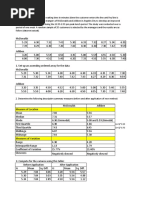 Descriptive Statistics Exercise 2