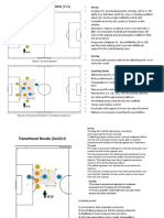 Training Diagram 2022