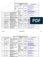 Cghs Pune - Contact Details of Empanelled Hospitals