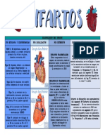 INFARTOS