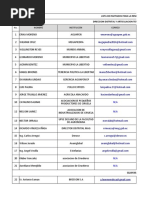 Lista de Invitados Guayas