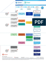 Guia General de Reemplazo 2022 - V3 - 13 06 22 - Last - Version