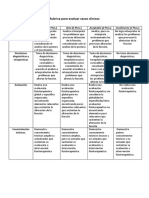 AP-Rúbrica de Casos Clinico